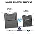 120W Portable Solar Panel for Power Station Generator, Ultra Light 5.7lbs, 25% High Efficiency IP65 Waterproof, 20V Foldable Solar Panel Charger for Camping, RV, Outdoor Use and Off-Grid Blackouts