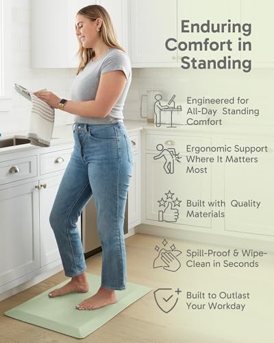 Image of Ophanie Kitchen Mats for Floor, 3 /4 Inch, 20x32 Anti Fatigue Cushioned Mat with 99+ Pairs of Anti-Slip Bottom Ridges,Kitchen Rugs,Waterproof,Comfort Ergonomic Standing Mat for Office,Home,Sink