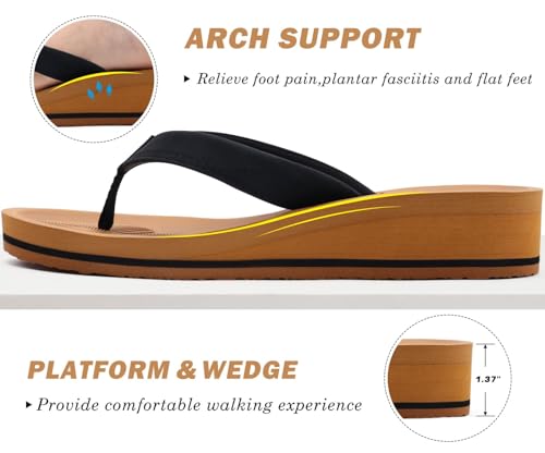 Image of COFACE Flip Flops for Women With Comfortable Arch Support Ladies Fashion Platform Thong Sandals Soft Yoga Mat Sole For Beach /Indoor Outdoor