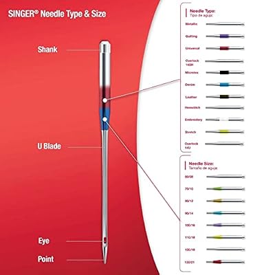 SINGER 4847 Universal Ball Point Machine Needles, Size 70/10, 80/12, 4-Count