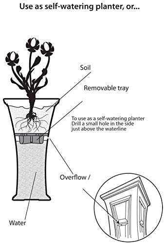 FCMP Outdoor HP-Bk Heritage (2 Pack) Planter, Black - Thumbnail 5