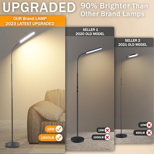 Image of marctronic Grey LED Floor Lamp, 18W 1800LM Bright Floor Lamps with Remote & Works with Smart Plug, Dimmable Timing Eye Caring Reading Light Modern Standing Floor Lamp for Living Room Bedroom Office