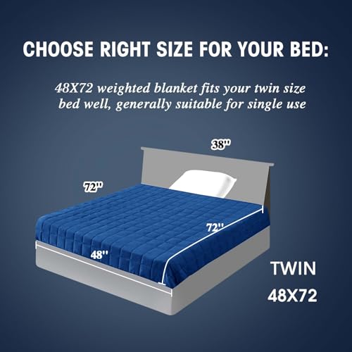 Image of Weighted Blanket for Adults (10 lbs, 48 inch x 72 inch, Midnight blue Stripes) Heavy Blanket for Sleeping Perfect for 90-110 lbs, Twin Size Breathable Blanket with Premium Glass Bead, Machine Washable