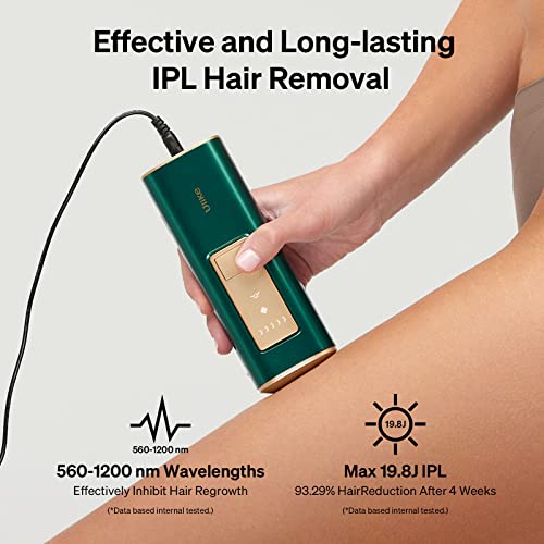 Ulike Laser Hair Removal For Women And Men, Air+ Ipl Hair Removal Device With Sapphire Ice-Cooling Technology For Painless Result, Safe And Long-Lasting For Reducing In Hair Growth For Body & Face #TOP2