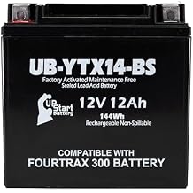 YTX14-BS Replacement For Honda Fourtrax 300 Battery 1988-2000 - Compatible With Honda TRX300FW Parts, TRX300 Fourtrax 300cc - 4x4 Four Wheeler Quad ATV Batteries - 12V 12AH Maintenance Free