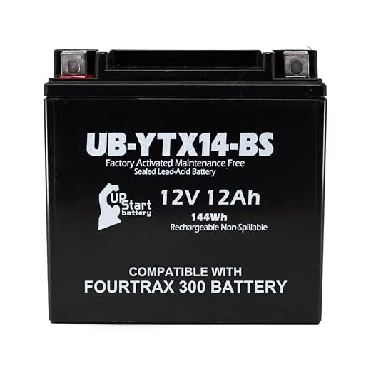 YTX14-BS Replacement For Honda Fourtrax 300 Battery (1988-2000) - Compatible With Honda TRX300FW Parts, TRX300 Fourtrax 300cc - 4x4 Four Wheeler Quad ATV Batteries - 12V 12AH Maintenance Free