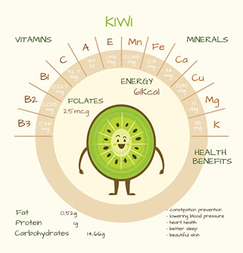 Fast-Peel-Any-Fruit-Or-Soft-Vegetable-With-Ease-Kiwi-Slicer-Peeler-Pitter-Scooper-Mango-And-Kimi-Corer-Kiwi-Fruit-Scoop-Kitchern-ToolGreen