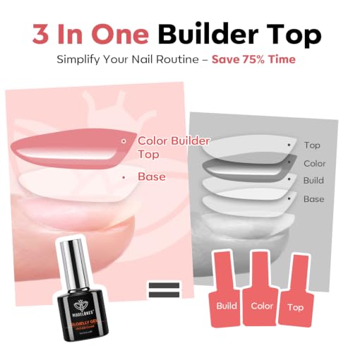 Image of modelones Jelly Rose Pink Builder Nail Gel Top Coat Gel Polish in One 15ML