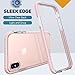 MATEPROX Compatible with iPhone Xs Case Clear iPhone X Case Clear Thin Slim Anti-Yellow Anti-Scratches Cover Shockproof Bumper Case for iPhone Xs/X 5.8'' (Pink)