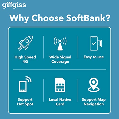 Softbank Japan Prepaid Sim Card - 20Gb Internet Data In 4G/Lte For 20 Days In Japan, 1Gb In Every Day, Japan Sim Card For Iphone And Android, Supported Hotspot, 3 In 1 Sim Card - Standard Micro Nano #TOP3