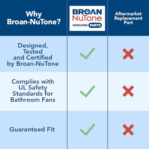 Broan-NuTone S97012026 Fan by Broan-NuTone - Image 4