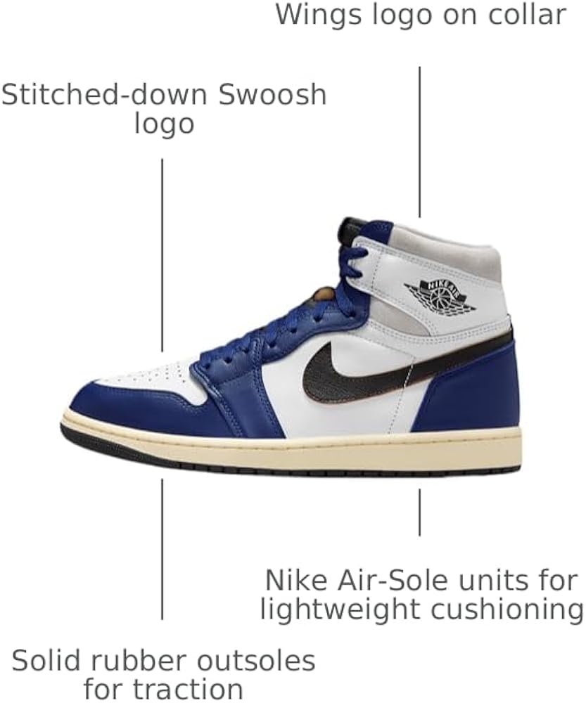 Amazon.com | Air Jordan 1 High OG Rare Air Men's Shoes (DZ5485-100