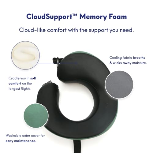 Image of C CUSHION LAB Travel Pillow, Award-Winning Patented Ergonomic Design for Chin & Neck Support Memory Foam Neck Pillow, Compact Airplane Pillow for Traveling, Flight, Car (Hunter Green, Large)