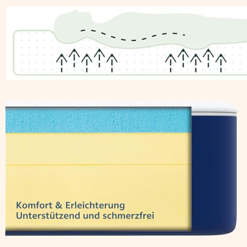 PurrJoys Matratze 140x200x25cm, Memory Foam mit Gel, H3, Abnehmbarer Bezug, CertiPUR-US & Oeko-TEX, druckentlastend, Lieferung gerollt im Karton