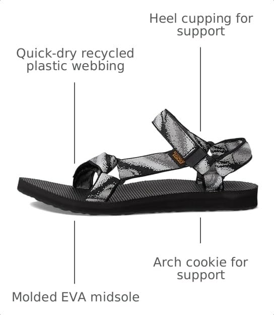 Image of Teva Women's Original Universal, Magic Black /Grey, 6 M US