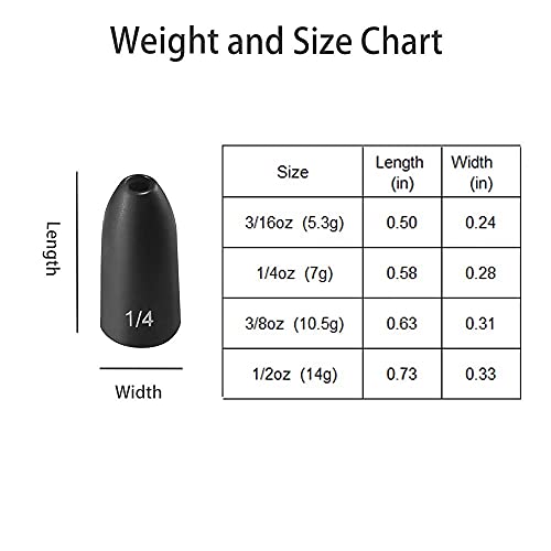 Fishfun 8Pcs Tungsten Bullet Fishing Weights , 3/8Oz, 1/2Oz, 1/4Oz, 3/16 Oz, Black Anodized Worm Weights Sinkers Kit, Sizes Laser-Engraved, No Abrasion, Never Chip And Sensitive #TOP6