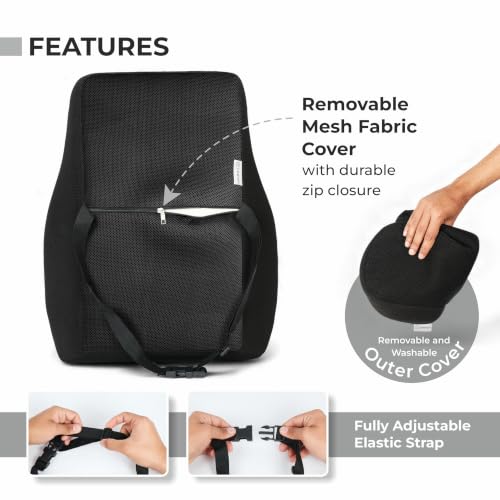 Product Variant View