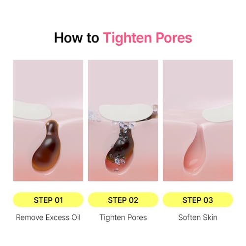 VEGANIFECT Pore Refining Toner Pad for All Skin Types, Sebum Control, Tighten Pores, Korean Skin Care, Vegan (70 Pads)