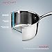 AVACRAFT Tri-Ply Stainless Steel Saucepan with Glass Strainer Lid, Two Side Spouts, Ergonomic Handle, Multipurpose Sauce Pan with Lid, Sauce Pot, Cooking Pot (Tri-Ply Full Body, 2.5 Quart)