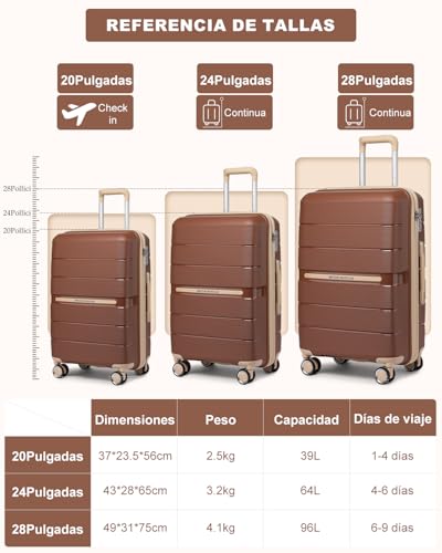 Miniatura 2 de British Traveller Maleta De Viaje Con Material Pp Maleta De Cabina Rígida Ligera Con Cerradura Tsa 55x37x22cm,Marrón