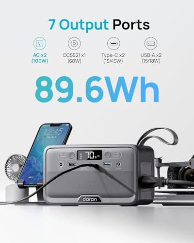 Daran Portable Power Station 89.6Wh LiFePO4 Battery 100W(200W Peak) Solar Power Bank, Portable Charger Small Generator with AC Outlets & PD Fast Charging for Home/Laptop/Camping(Solar Panel Optional) - Image 3