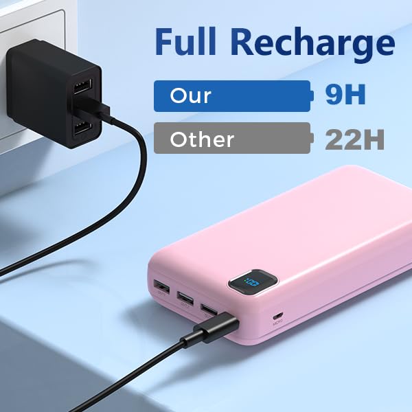 Image of Portable Charger 50000 mAh Power Bank PD 30W and QC 4.0 PowerBank Fast Charging External Battery Pack with USB-C LED 3 Outputs & 2 Inputs Portable Charging for iPhone 15 14 13 pro, Samsung