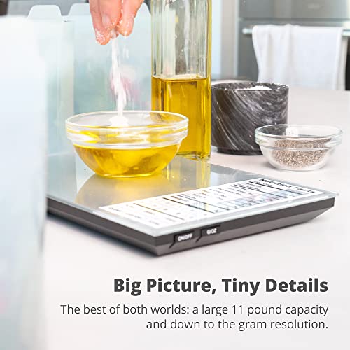 Greater Goods Nutrition Food Scale, Perfect For Weighing Nutritional Meals, Calculating Food Facts, And Portioning Snacks, Designed In St. Louis #TOP4
