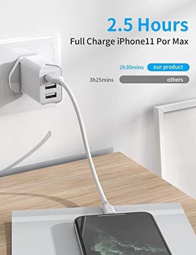 USB Plug Mains Charger 3 Pack, 3 Port 5V 3.1A Fast Charging UK Power Adapter, Portable Wall Charger for iPhone 13/12/11/Mini/Max/Pro Max,Samsung Galaxy S10/S9, Huawei and more
