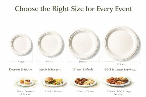 1ABOVE 50 Pack Extra Strong White Disposable Bagasse Plates, 100% Compostable And Biodegradable, Made From Sugarcane Fibre, Perfect For Bbq, Wedding, Office, Picnics And Parties (9 Inch) - 8