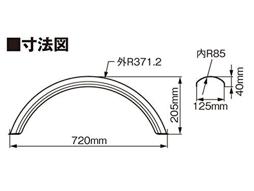 なー Amazon | デイトナ(Daytona) ステンレスラウンドフェンダー 93893
