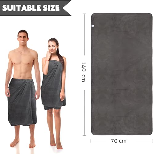 Product Variant View