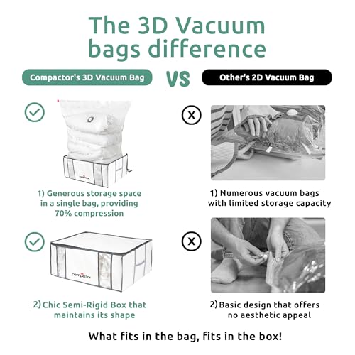 Compactor Pack of 3 XXL, Vacuum Storage Bags, Vacuum Seal Bags for Clothing with Semi-Rigid Box,Compression Cubes for Comforters & Blankets