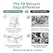 Compactor Pack of 3 XXL, Vacuum Storage Bags, Vacuum Seal Bags for Clothing with Semi-Rigid Box,Compression Cubes for Comforters & Blankets
