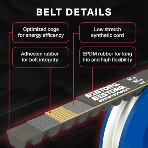 Image of BESTORQ AX26 Cogged V-Belt, Raw Edge X5 EPDM V-Belt, Black, 28 inch Outside Circumference x .51 inch Width x .34 inch Height, Pack of 1