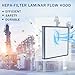 JJFFTAO FFU,HEPA H14 LaminarFlowHoodFilterReplacement Kit 1 piece,Updated Fan Filter UnitcompatiblewithLaminarFlowHood FFU 22.6“x 22.6”x3.1”,100/ISO level 5,Mushroom with Safety Lock