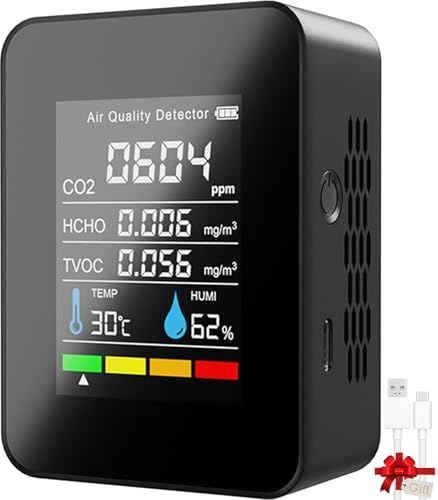 focombance Medidor CO2 Detector CO2 Gas, 5 en 1 Detector de CO2 con Pantalla LED Medidor de Humedad y Temperatura TVOC HCHO Dormitorio Oficina Coche