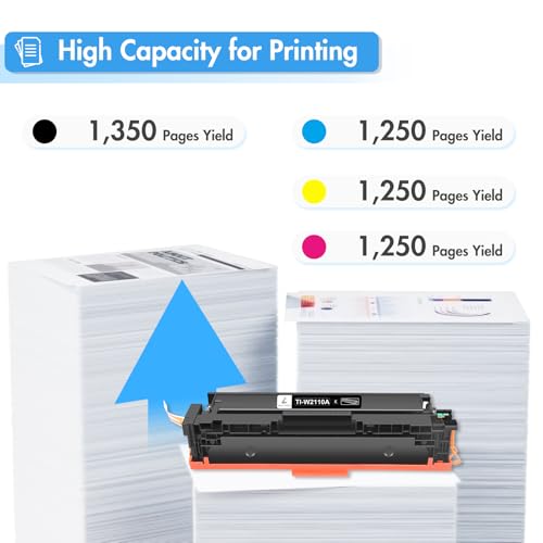 206A Toner Cartridges 4 Pack: M283fdw 206X Set Compatible Replacement for HP 206A 206X Color Laserjet Pro MFP M283fdw M283cdw M255dw M283 M255 Printer High Yield Ink (Black Cyan Yellow Magenta) - Thumbnail 3