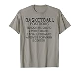 basketball vintage clothing Basketball Positions Basketball Players Vintage. The top is a great gift addition to your outfit for kids, men and women. You love basketball games.