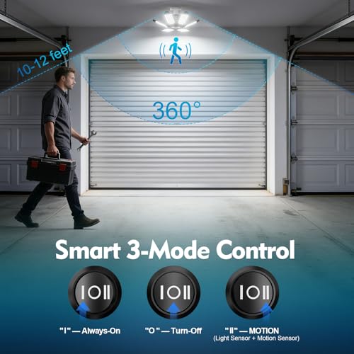 TANBABY 260W Motion Sensor Garage Lights, 30000LM Shop Lights with Remote Control 3 Modes (ON/Off/AUTO), 30/60/120s Timer, E26 Screw-in Deformable 6-Panel 6500K Ceiling Light for Garage Shop (2 Pack) by TANBABY - Image 3
