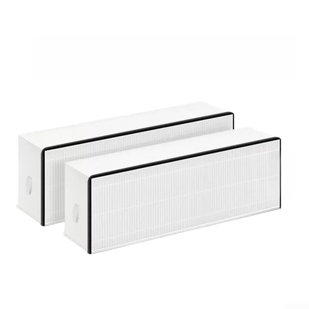 Filtro Aire para midea 5 para capas para Alérgenos y para polvo(XKJG350)