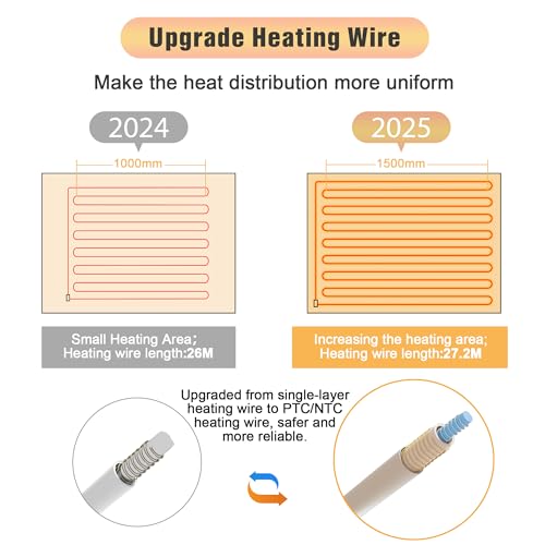 Electric Heated Blanket Throw,Electric Throw with 4 Heat Settings & 4 Hours Auto-Off Timer, LCD Display,Grey Heating Blanket Flannel Sherpa for Sofa and Bed,160 * 120CM - Image 6