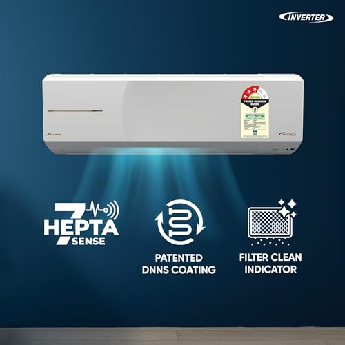 Product Variant View