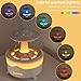 humidificador Nube Lluvia Imagen de humidificador Nube Lluvia