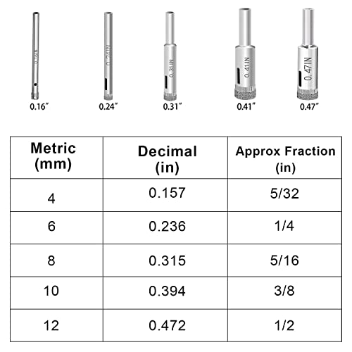 Glass Drill Bit Set, 5 pcs Diamond Drill Bits Hole Saw Bottle Extractor Remover Tool for Glass Marble Granite Fiberglass Ceramic Tile 3⁄8in 0.4IN (10mm)