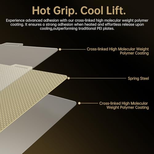 Image of BIQU Designer Series Panda Build Plate for Bambu-Lab P1P /P1S /P2S /X2D /X1C /X1E /A1 [Honeycomb + Houndstooth] 257x257mm 3D Printers Spring Steel Removable Surface Platform