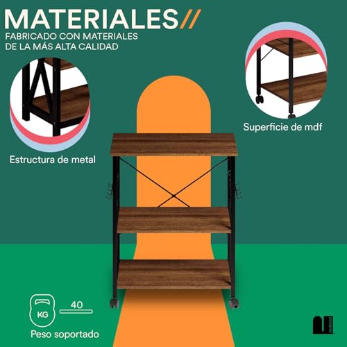Encuentra reviews de Mesa alacena los 7 más buscados. 21 Encuentra reviews de Mesa alacena los 7 más buscados. 21