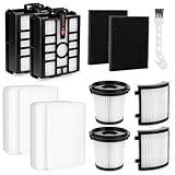 IW1111 IW3511 Filters Replacement for Shark Detect Pro Cordless Stick Vacuum IW3511, IW3120, IW3511AMZ, IW3615, IW3110C, IW3111C, IW3120C