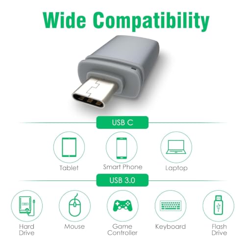 Product Variant View