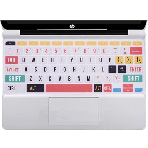 Protector de teclado de silicona para Chromebook 11.6" miniatura 4
