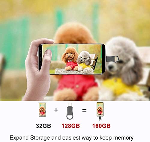 K&Zz 128Gb Usb C Flash Drive Usb 3.0 Thumb Drive Fold Usb A & Type C Dual Usb Flash Drives Otg Photo Stick High Speed For Macbook, Tablet, Pc, Type C Smart Phones #TOP4